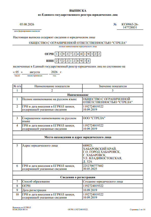 Выписка из ЕГРЮЛ