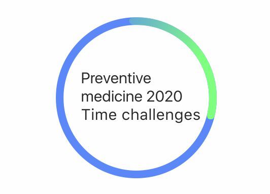 Medicine 2020