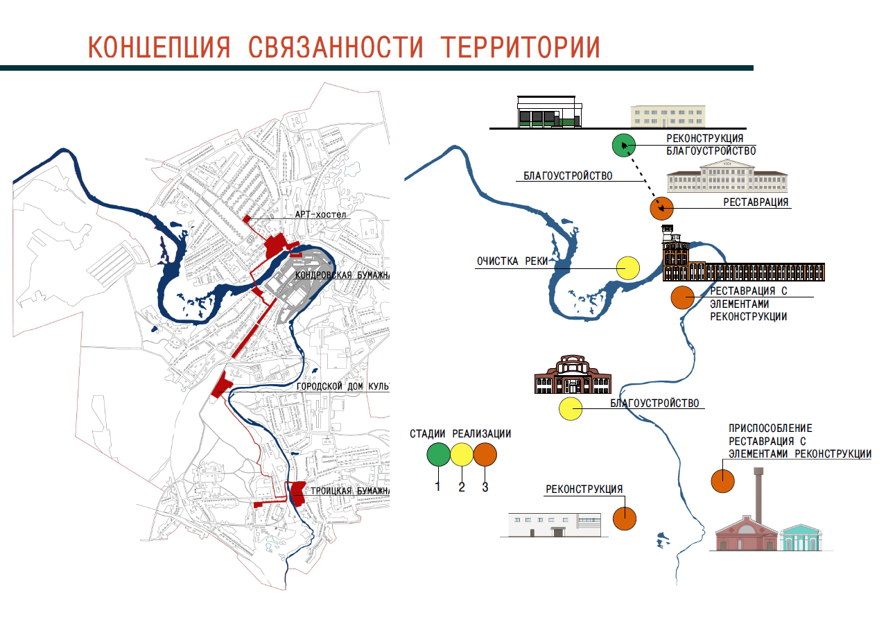 Погода кондрово карта