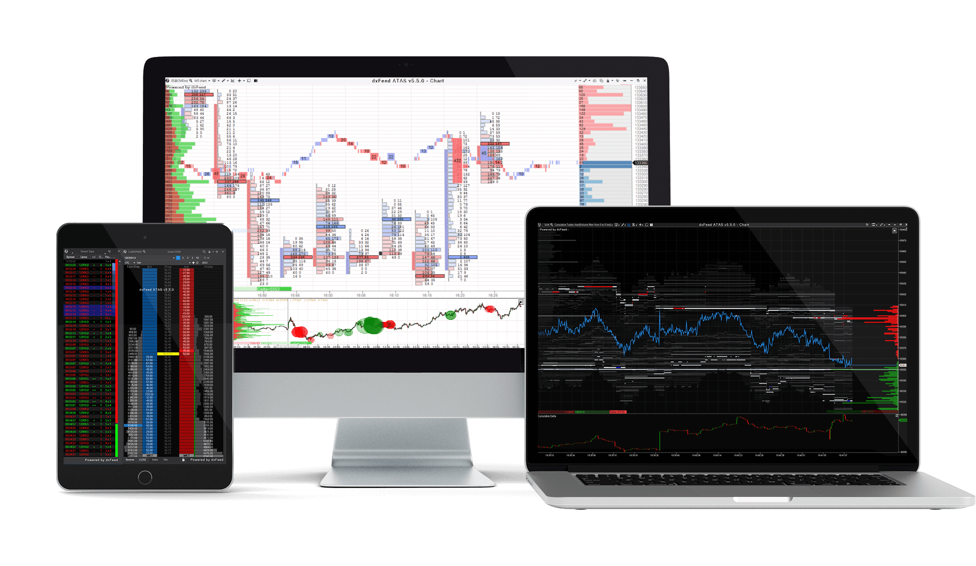 Мунтрейд. Терминал форекс Atas. Программа трейдинг Atas. Атас платформа. Атас платформа для трейдинга.