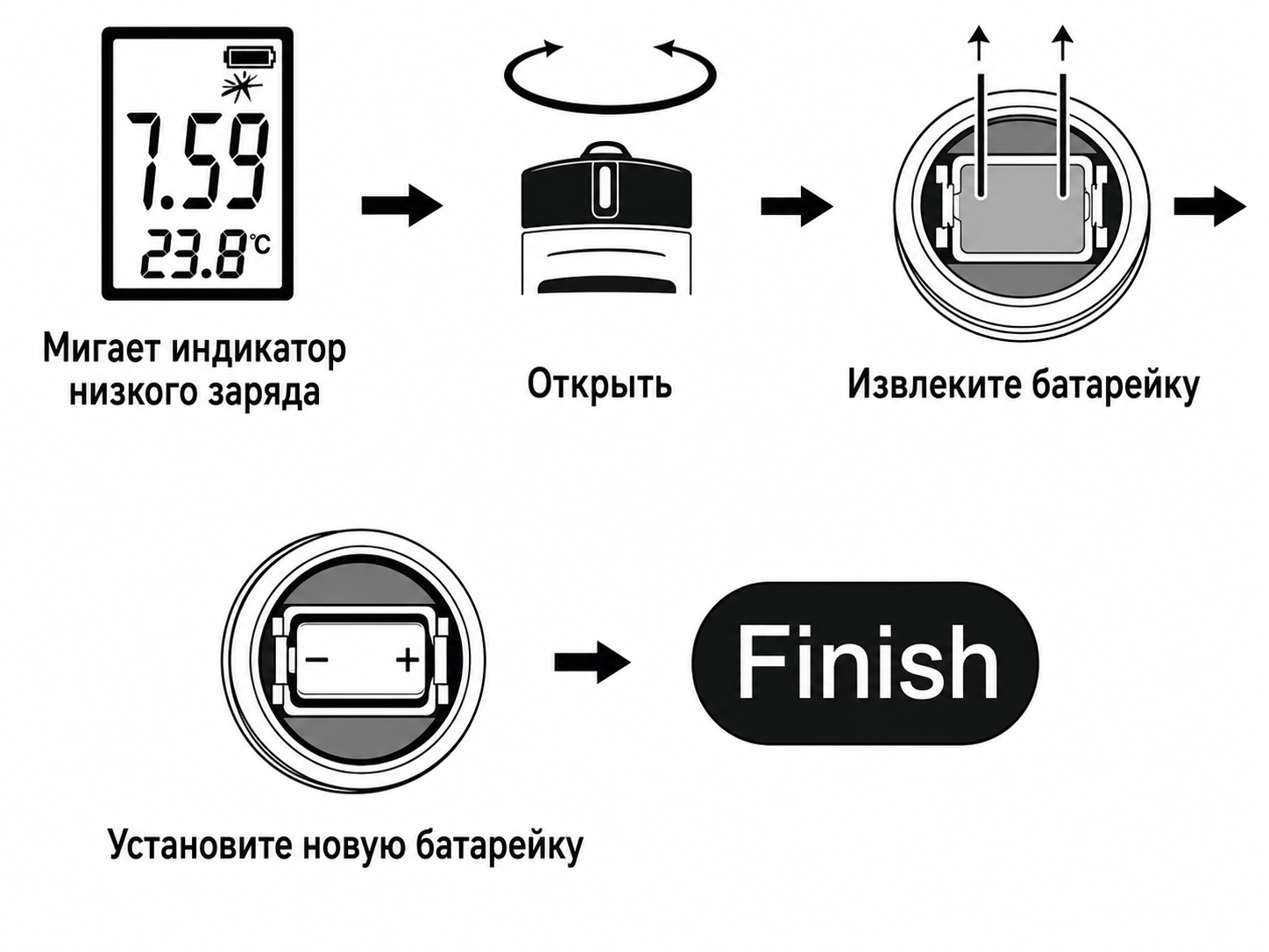 Замена элементов питания