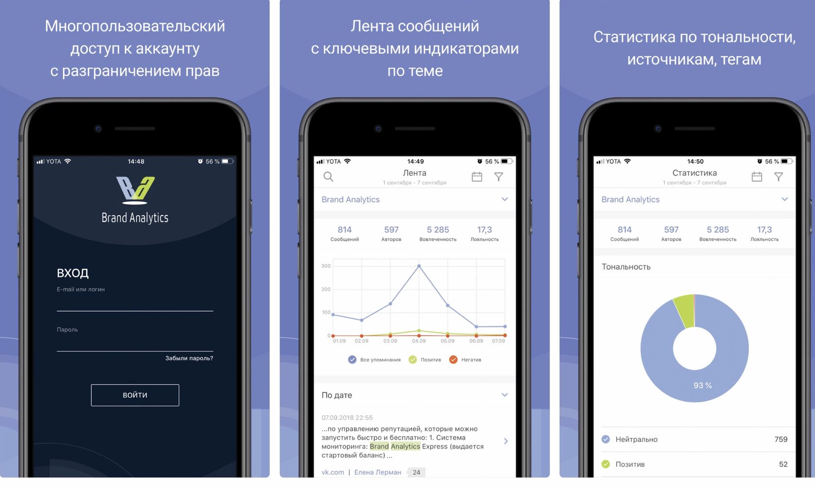 Как пользоваться приложением brandlab