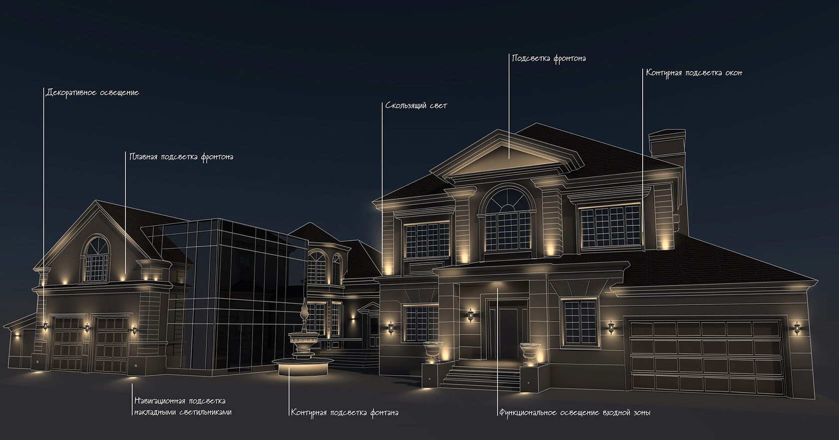 Проект освещения фасада