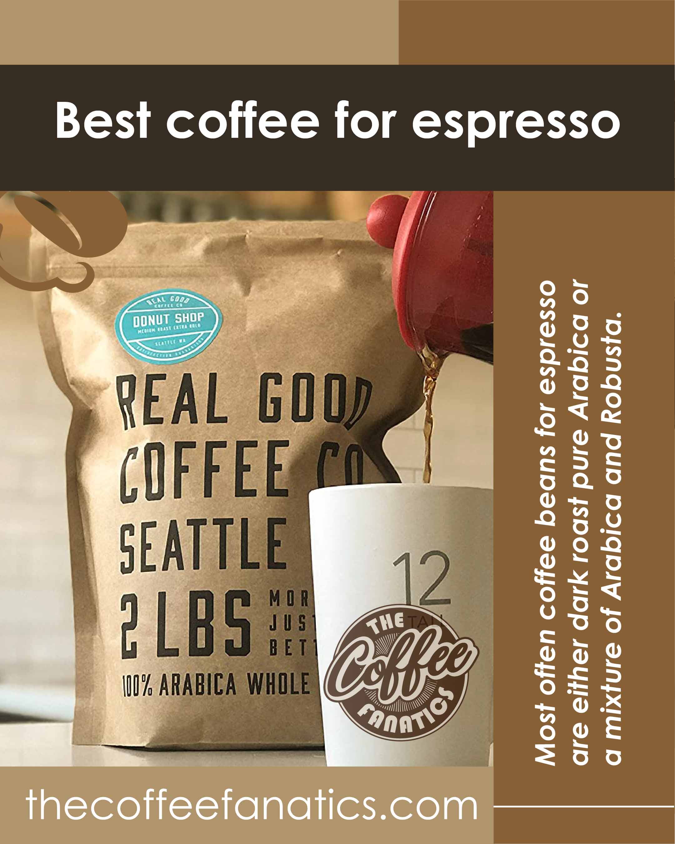 What is a Lungo Coffee? How to Brew and Drink