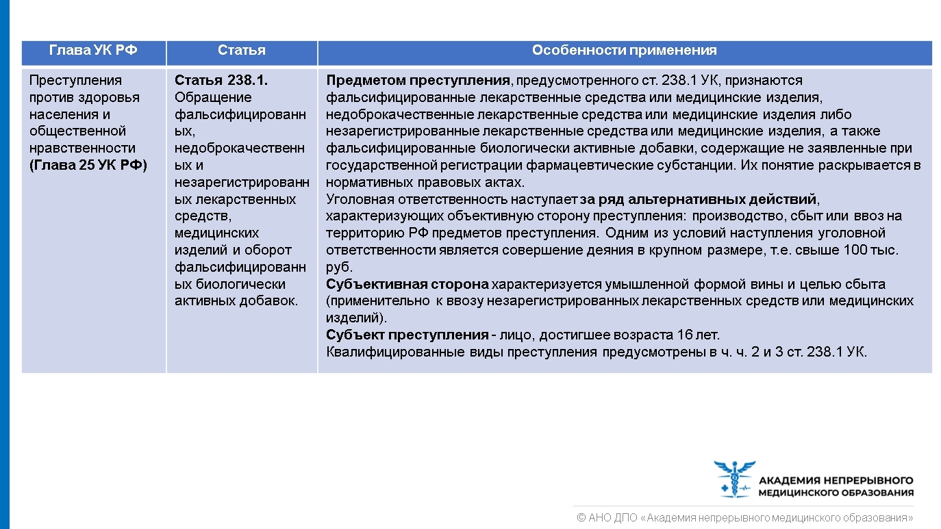 Ответы на тесты нмо правовая ответственность