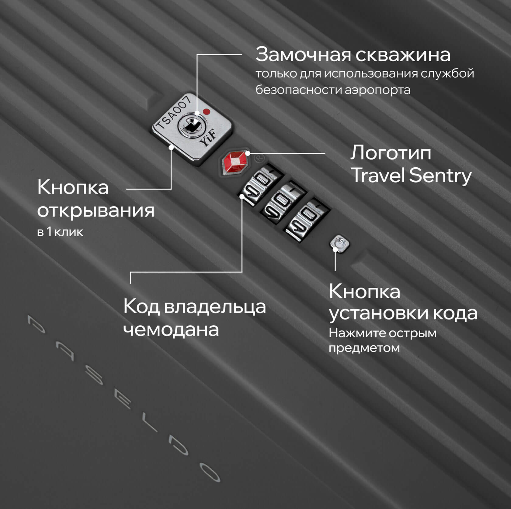 Что такое TSA замок?