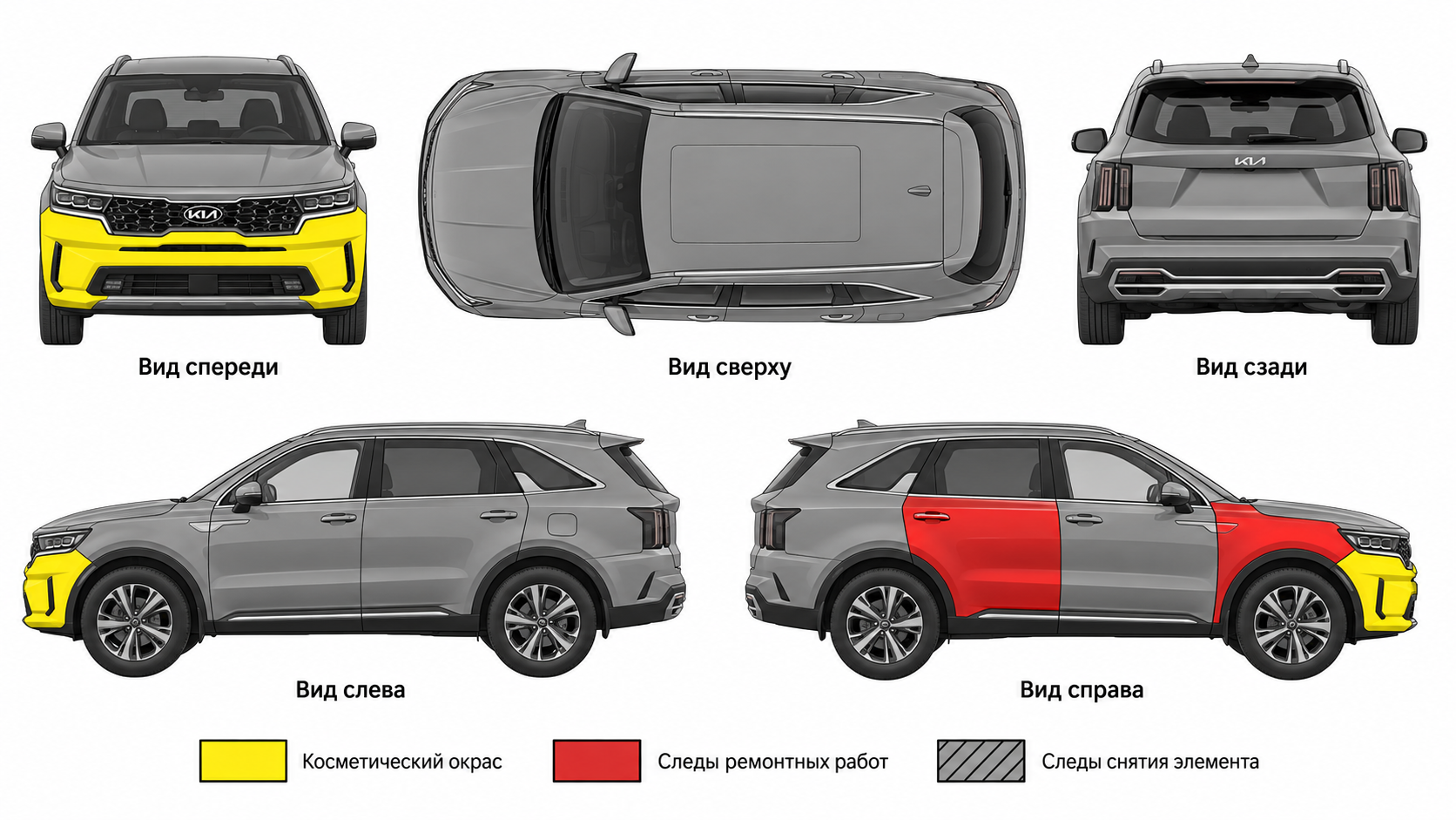 Карта ЛКП Kia Sorento