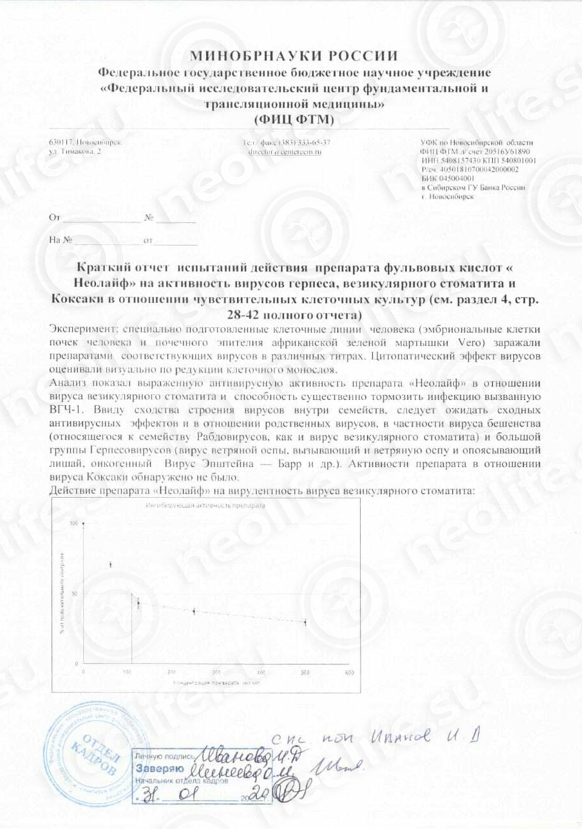 Первая страница отчёта об испытаниях фульвовых кислот НЕОЛАЙФ на активность вирусов
