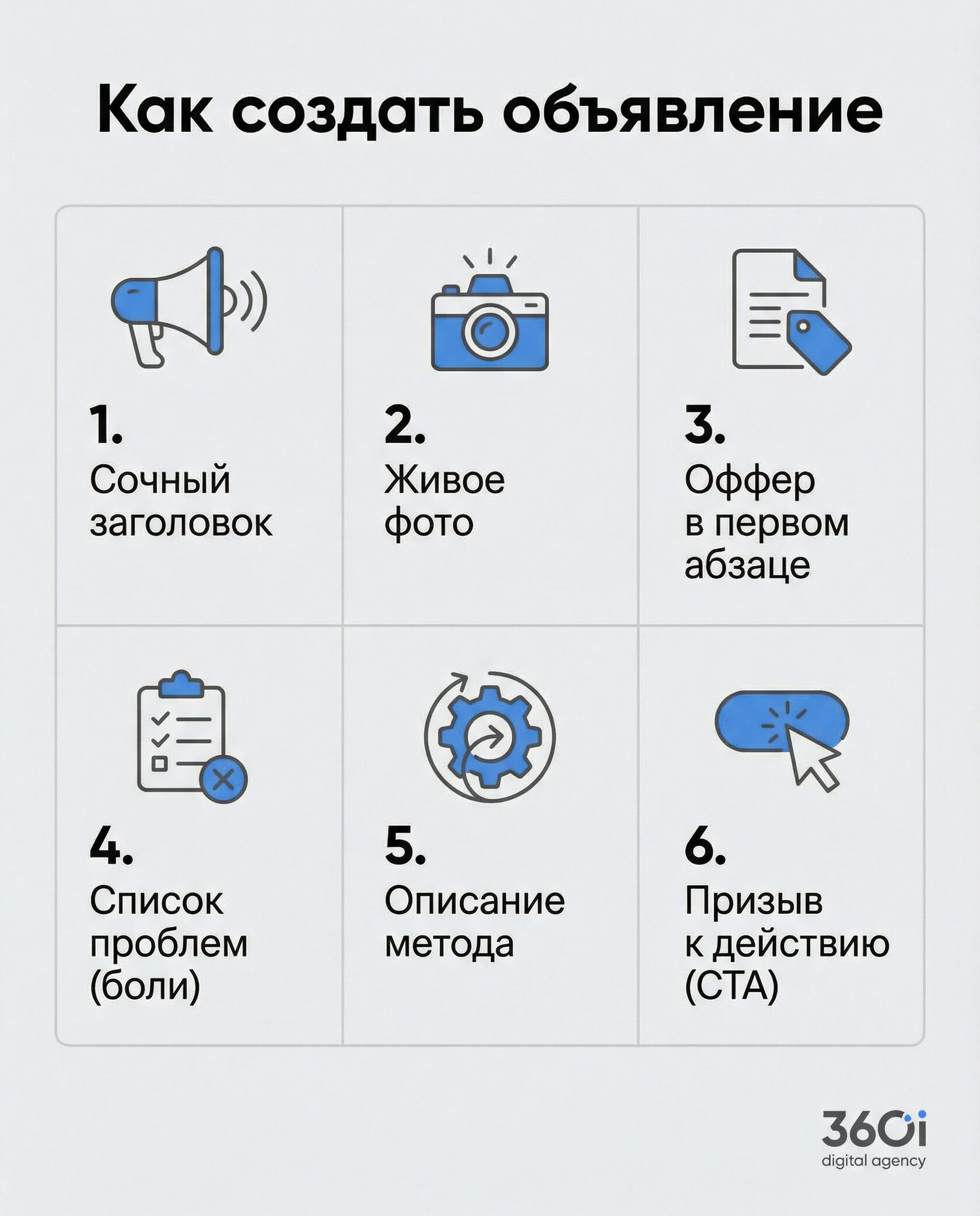 6 шагов к эффективному объявлению на АВИТО