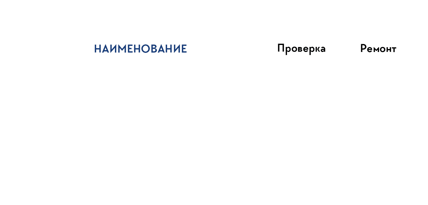 Ремонт ТНВД