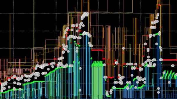hft трейдер
