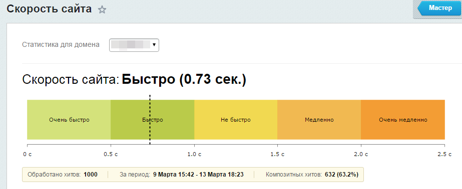 Загрузка фото на сайт php