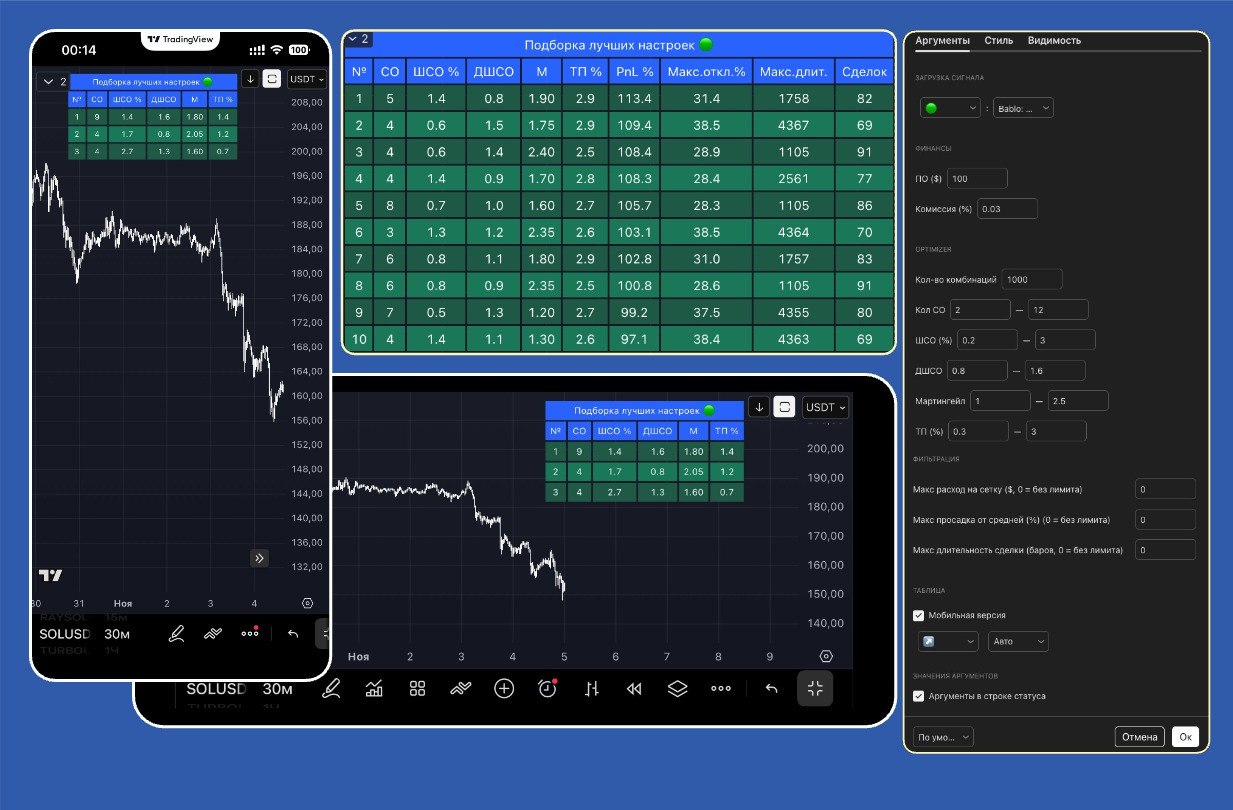Автоподбор сеток