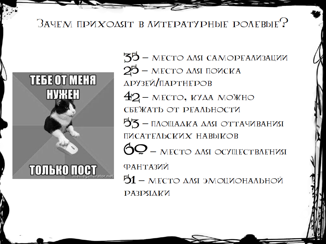 Время для драконов | Тема номера: Игра