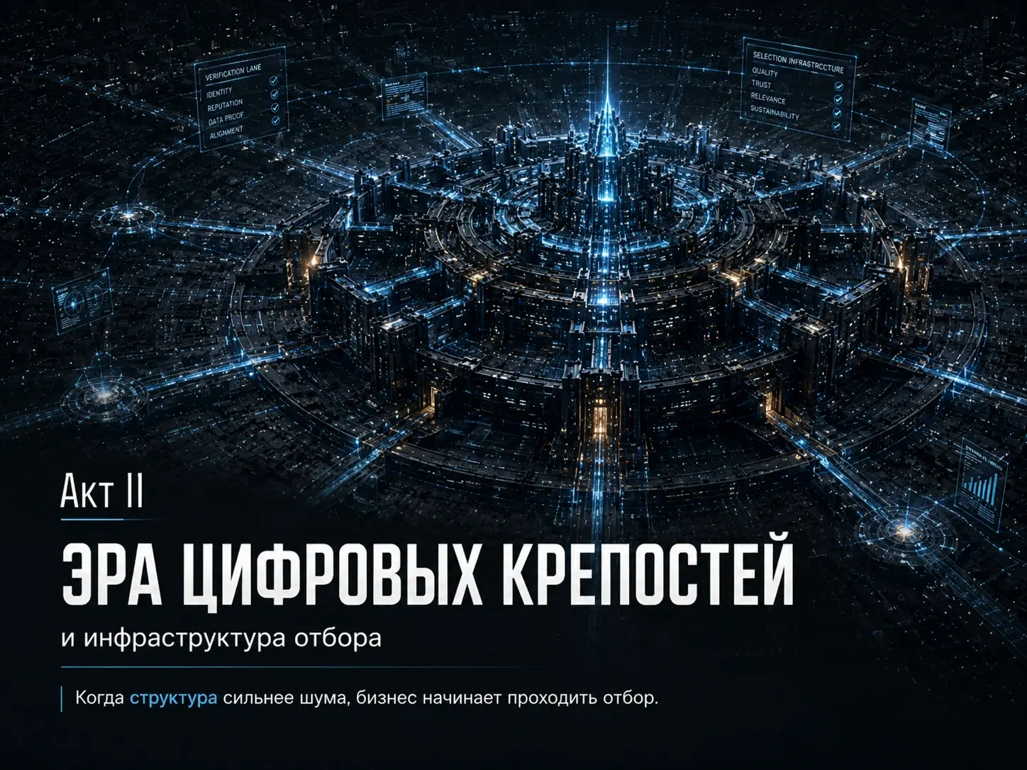 Промо-баннер статьи «Акт II: Эра Цифровых Крепостей и инфраструктура отбора» с визуализацией сложной многоуровневой ИТ-цитадели.