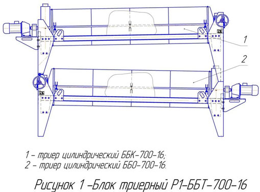 Чертеж триерного блока