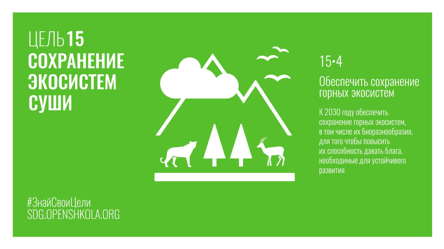 Цели устойчивого развития презентация