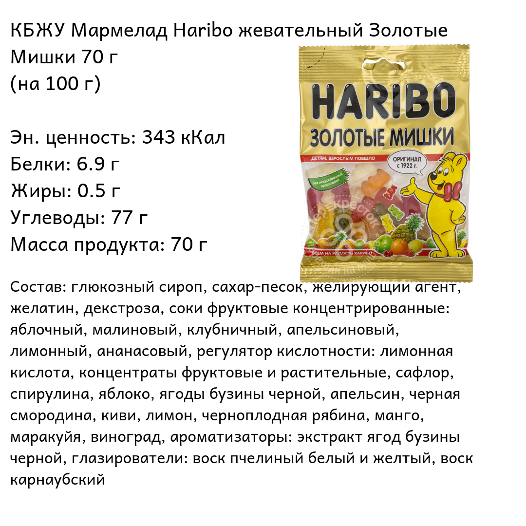 Состав мармелада желейного. Haribo мармелад состав. Мармеладные мишки Харибо состав. Состав мармелада Харибо мишки. Харибо золотые мишки состав.