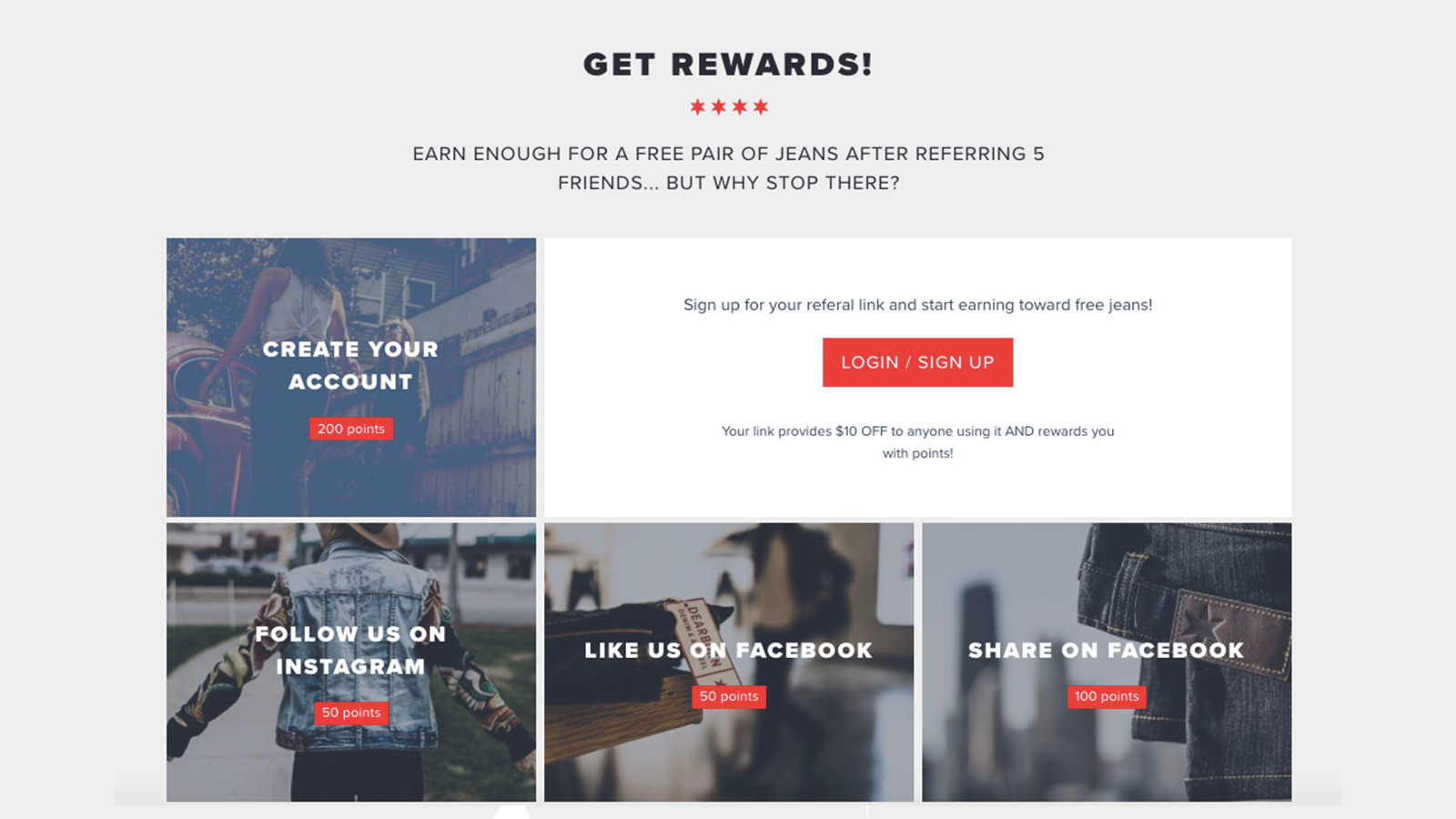 4 Best Shopify Dropshipping Apps to Increase Sales