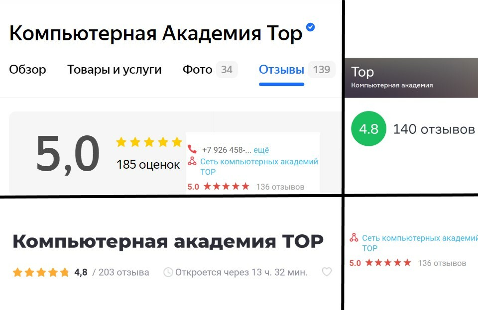 Journal top academy ru