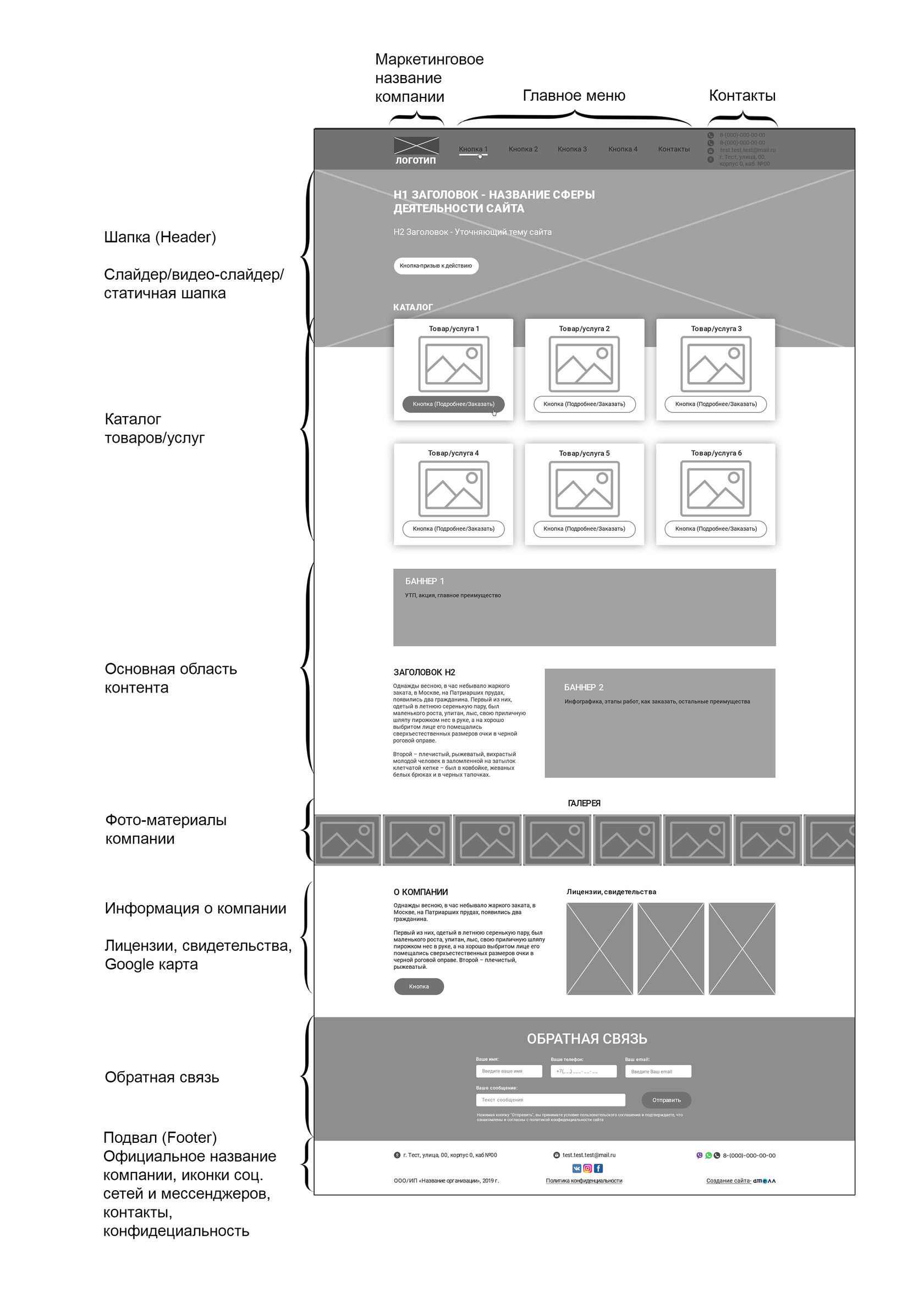 прототип сайта