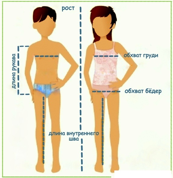 Рост груди у девочки. Обхват груди у детей. Снятие мерок с мальчика. Окружность бедра у детей. Измерение ребенка для одежды.