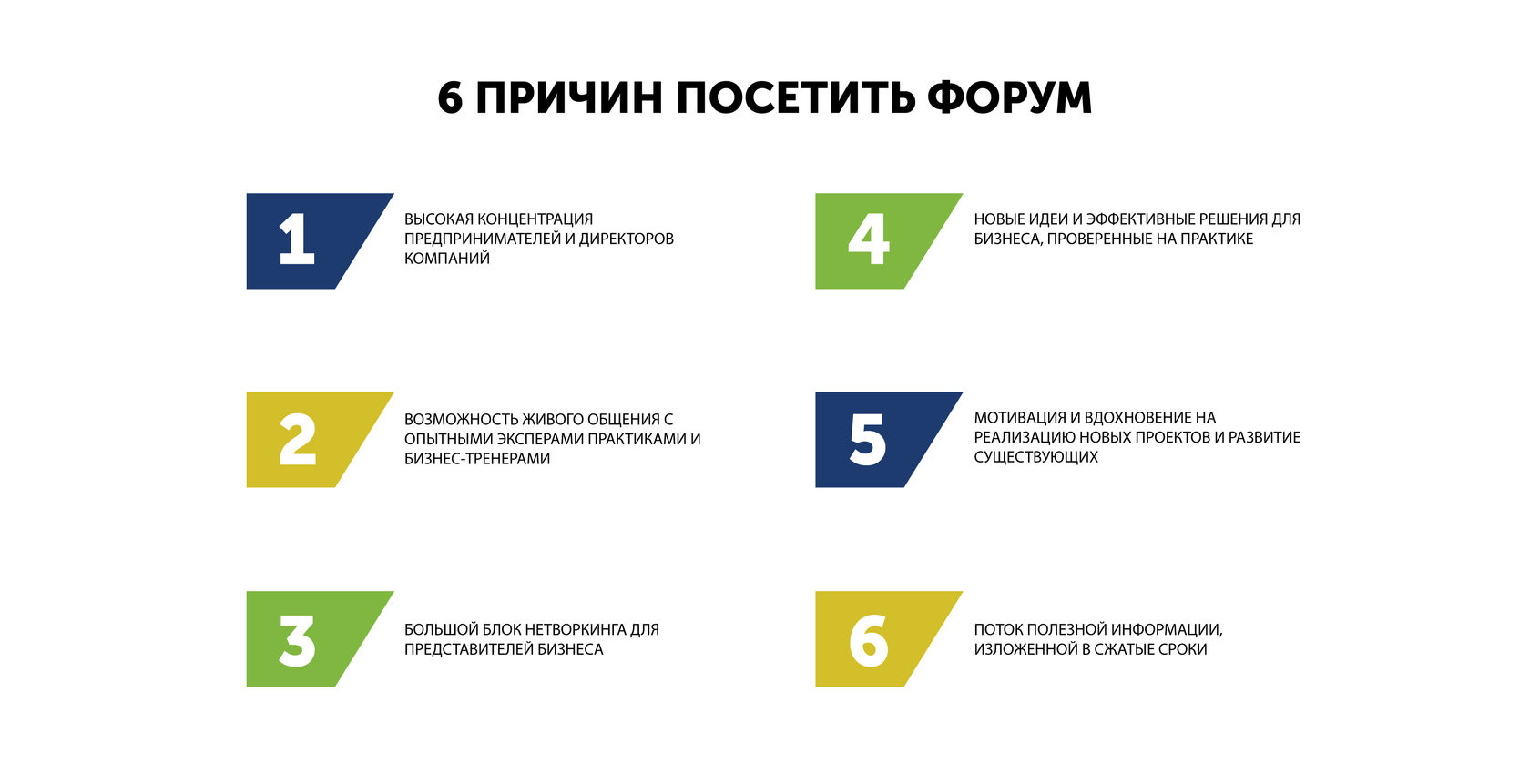Идеи бизнеса программа бизнес план производства фургонов