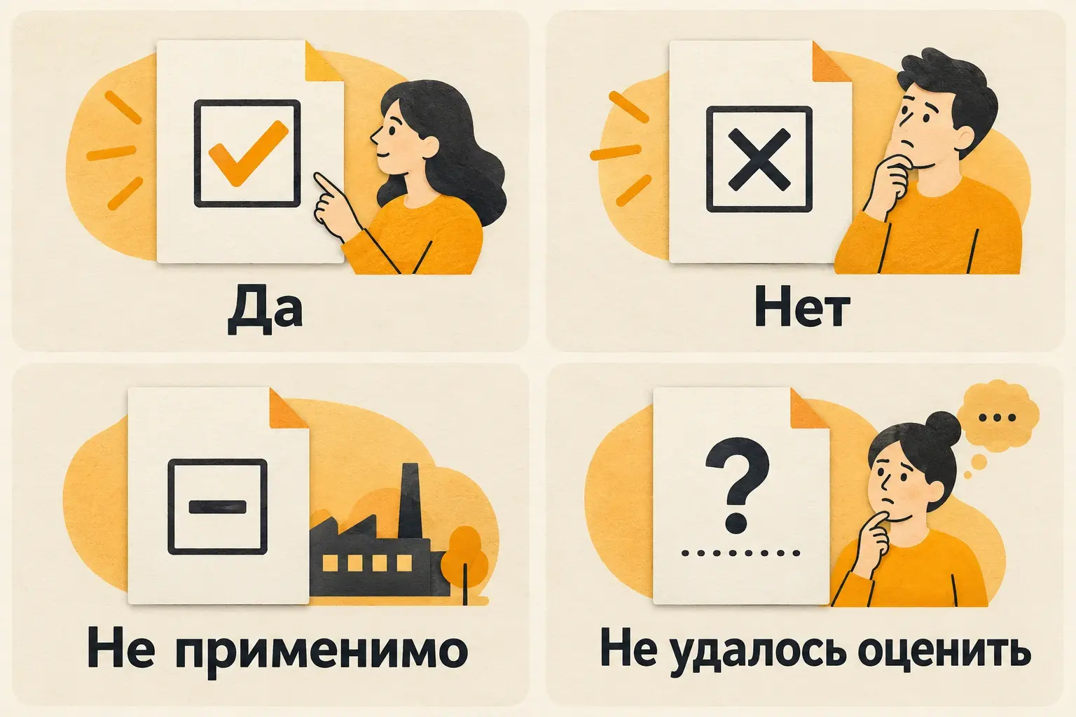 Статусы ответа в анкете: да, нет, не применимо и не удалось оценить