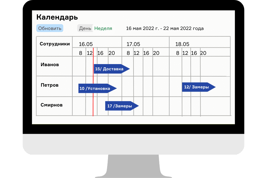 Планирование маршрутов