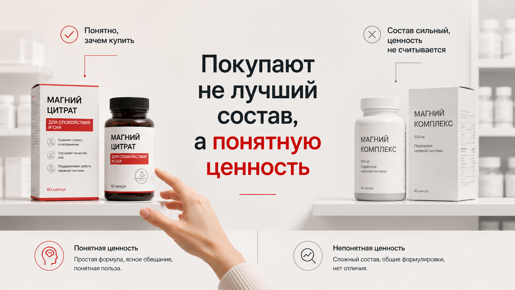 Почему покупатель выбирает другой продукт на полке