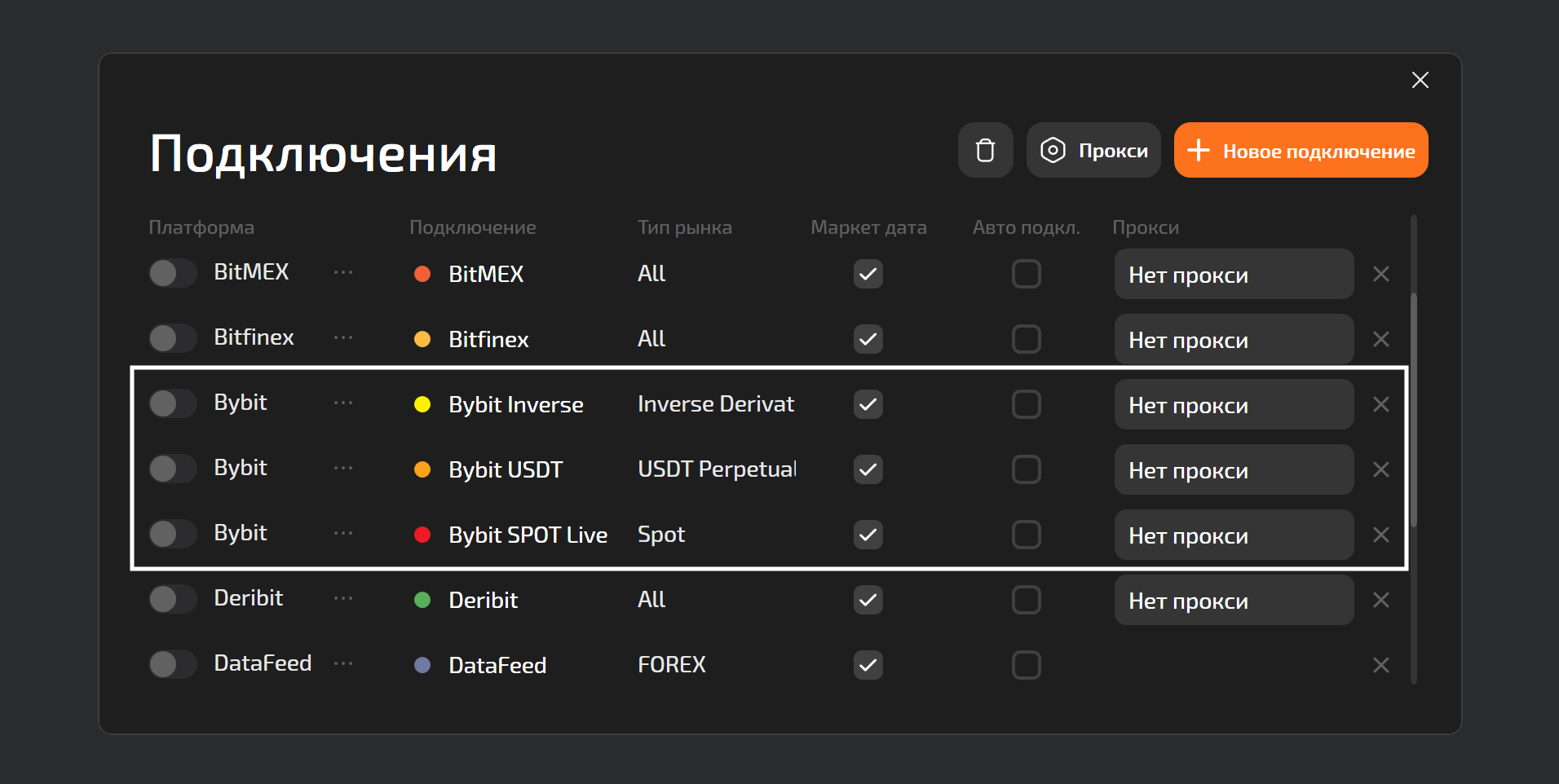 интерфейс TigerTrade, подключение TigerTrade к Bybit