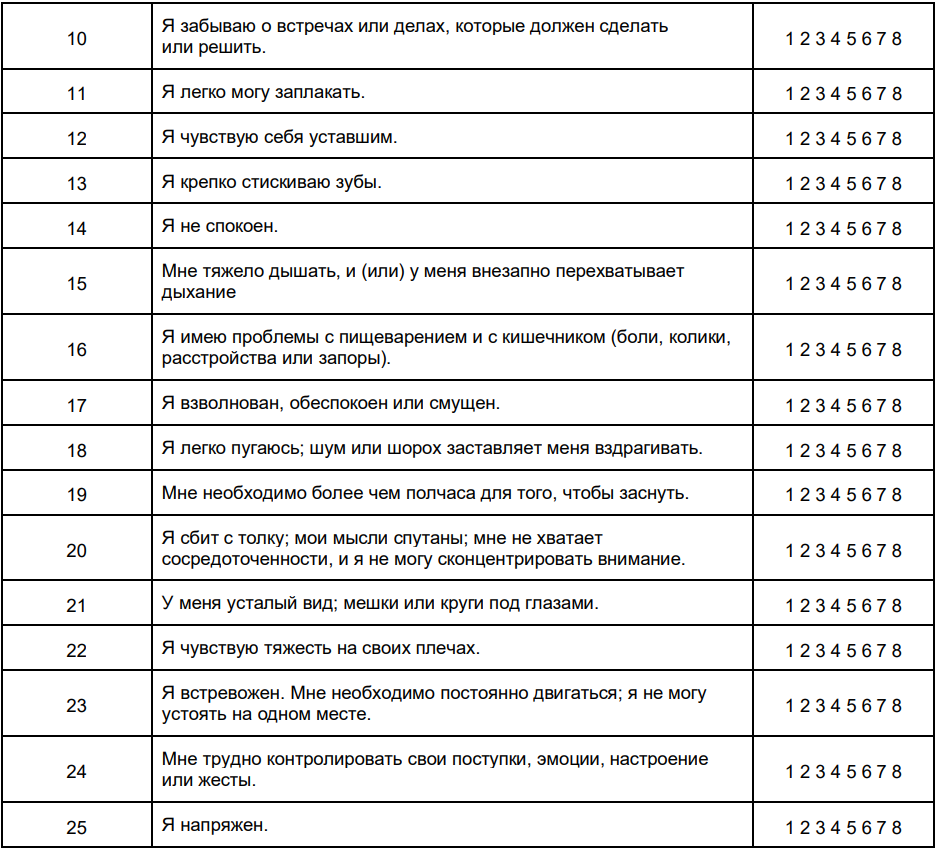 Perceived Stress Scale  PDF