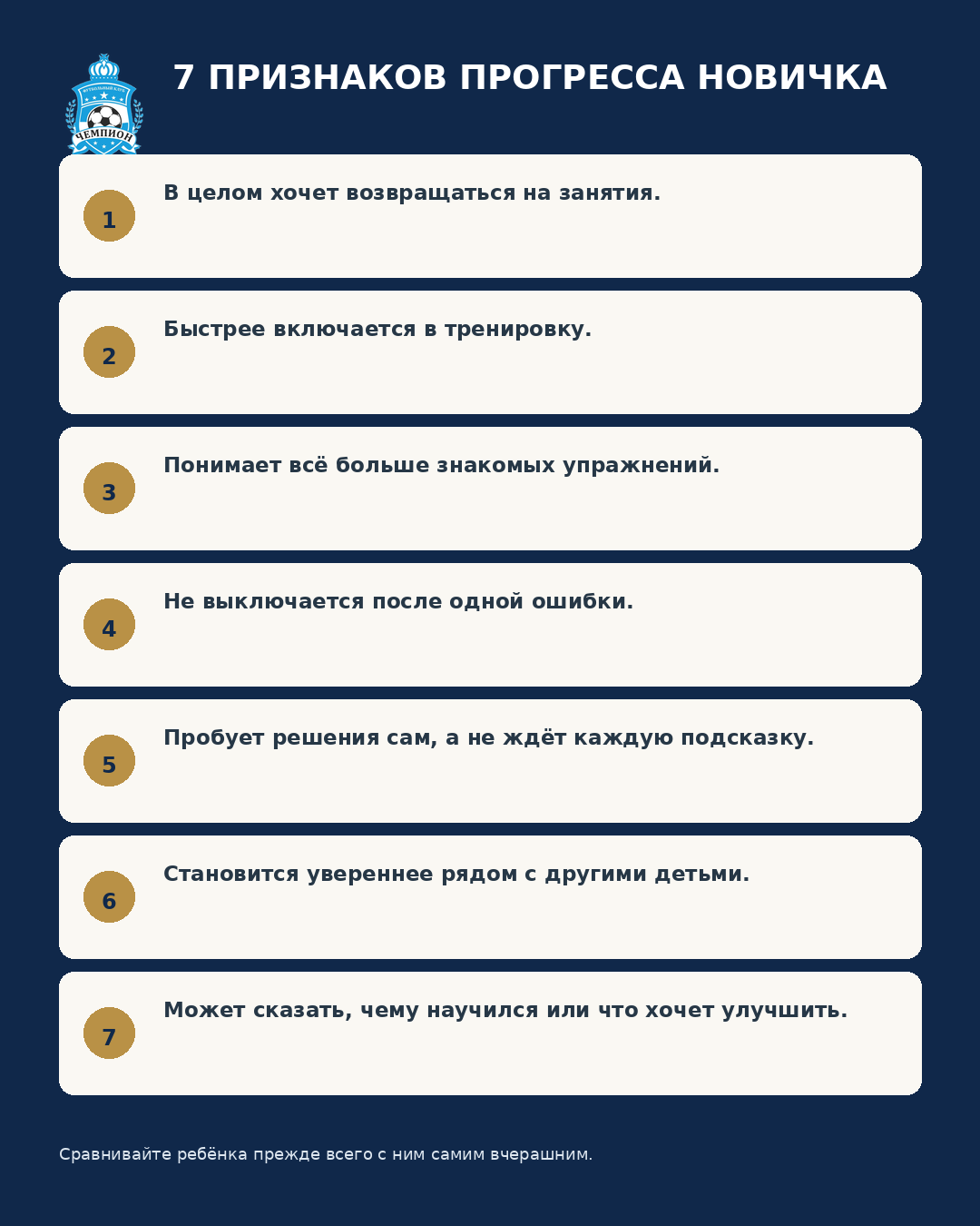 Семь признаков прогресса новичка в футболе