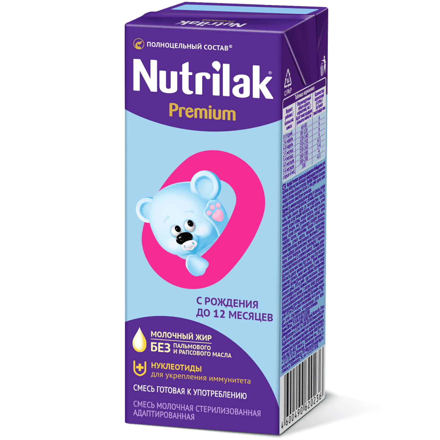 Смесь молочная адаптированная 0-12 0.2 л Нутрилак тетра пак. Готовая молочная смесь для новорожденных Нутрилак. Нутрилак премиум 1 смесь стерилизованная жидкая 200г. Нутрилак премиум 0 жидкий. Nutrilak 1 готовая