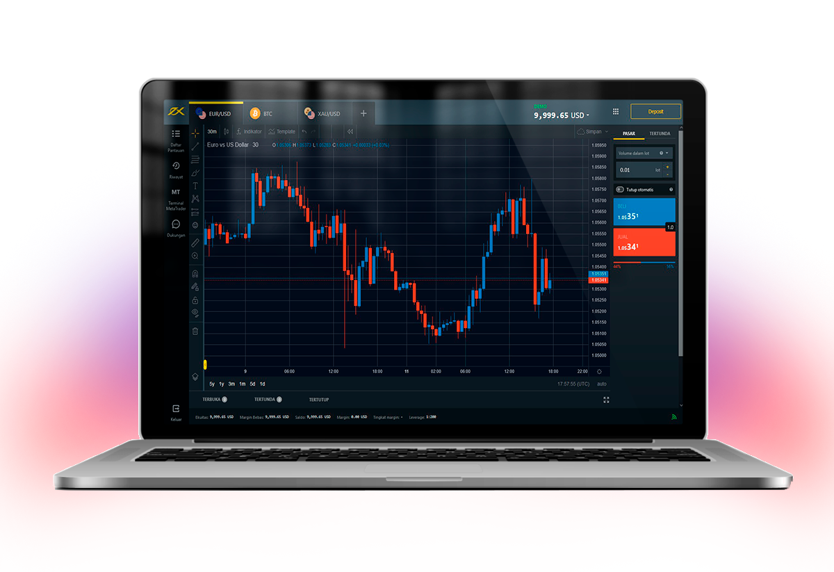 Exness Login | Exness Bangladesh