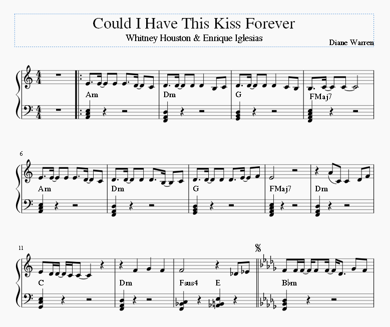 Could I Have This Kiss Forever