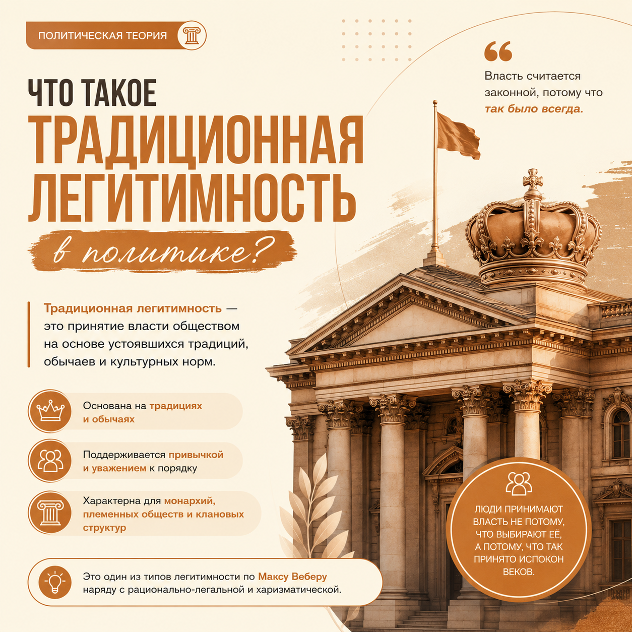Традиционная легитимность: значение термина и политическая роль