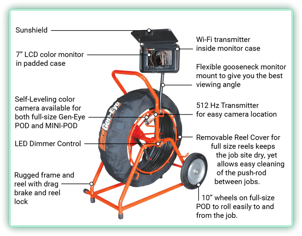 Inspect Drains Easily with Sewer Drain Cameras Prevent Costly