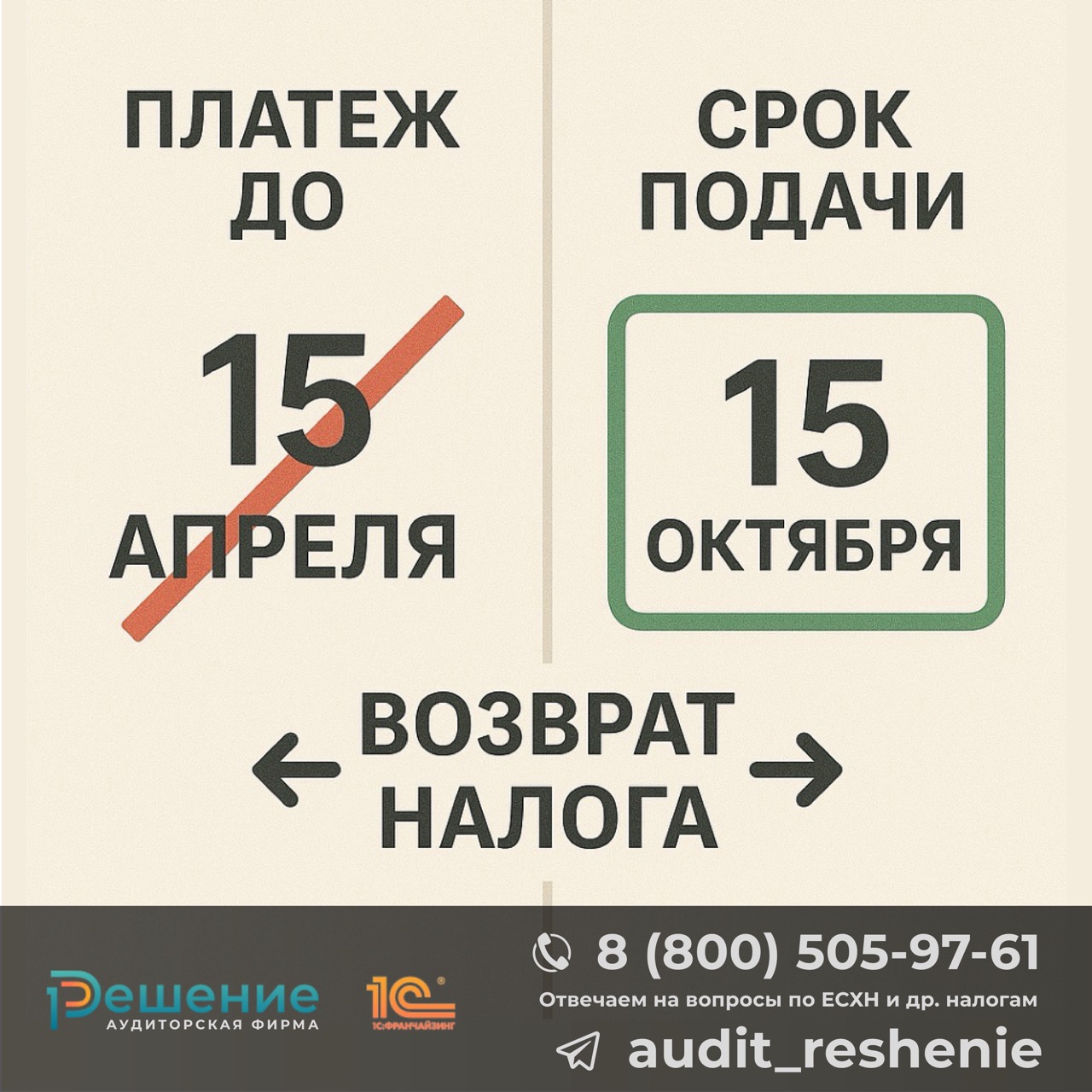 Срок возврата налоговой переплаты исчисляется с момента подачи декларации согласно решению Верховного Суда РФ по делу о налоге на имущество организации