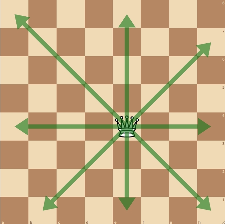 Шахматный ферзь