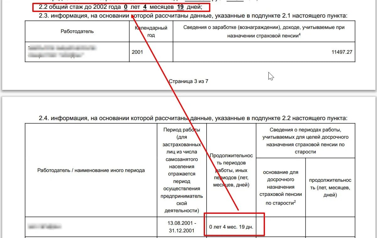 Фрагмент СЗИ-ИЛС: стаж до 2002 года — 4 месяца 19 дней