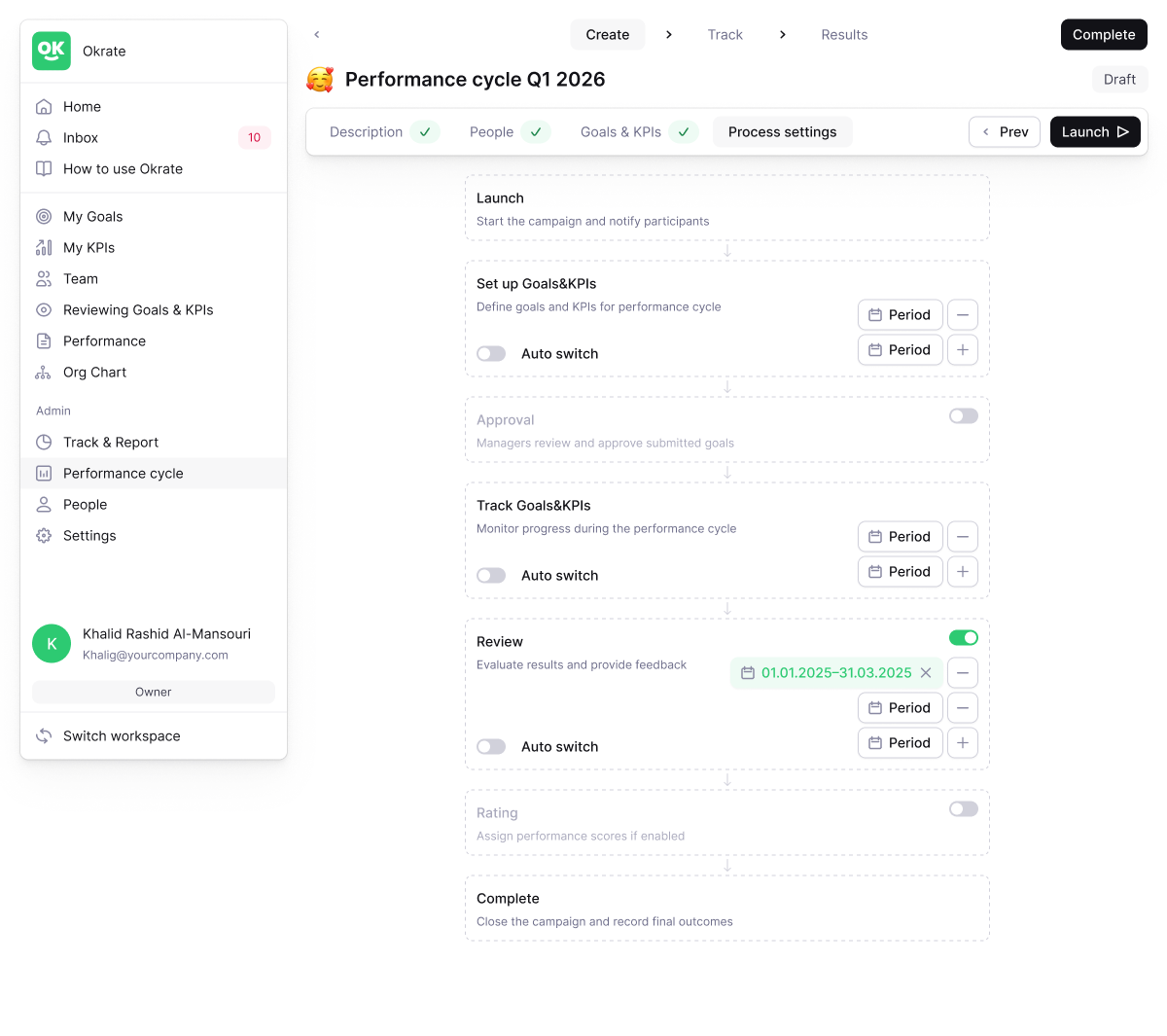 Customizable performance cycles