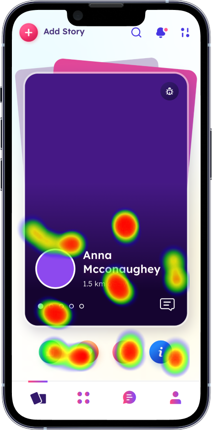 User Segments by UserX