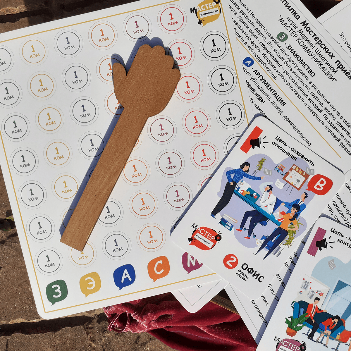 Деловая игра «Мастер коммуникаций»