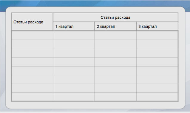 Статьи расхода