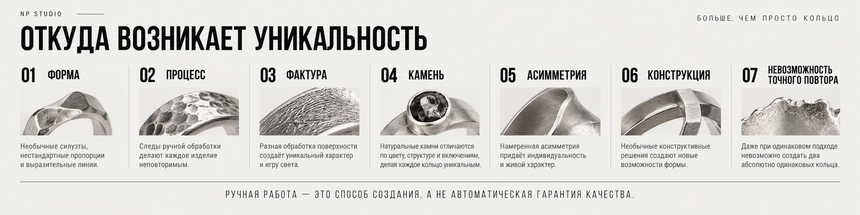 Откуда возникает уникальность кольца: форма, ручной процесс, фактура, камень, асимметрия, конструкция и невозможность точного повтора