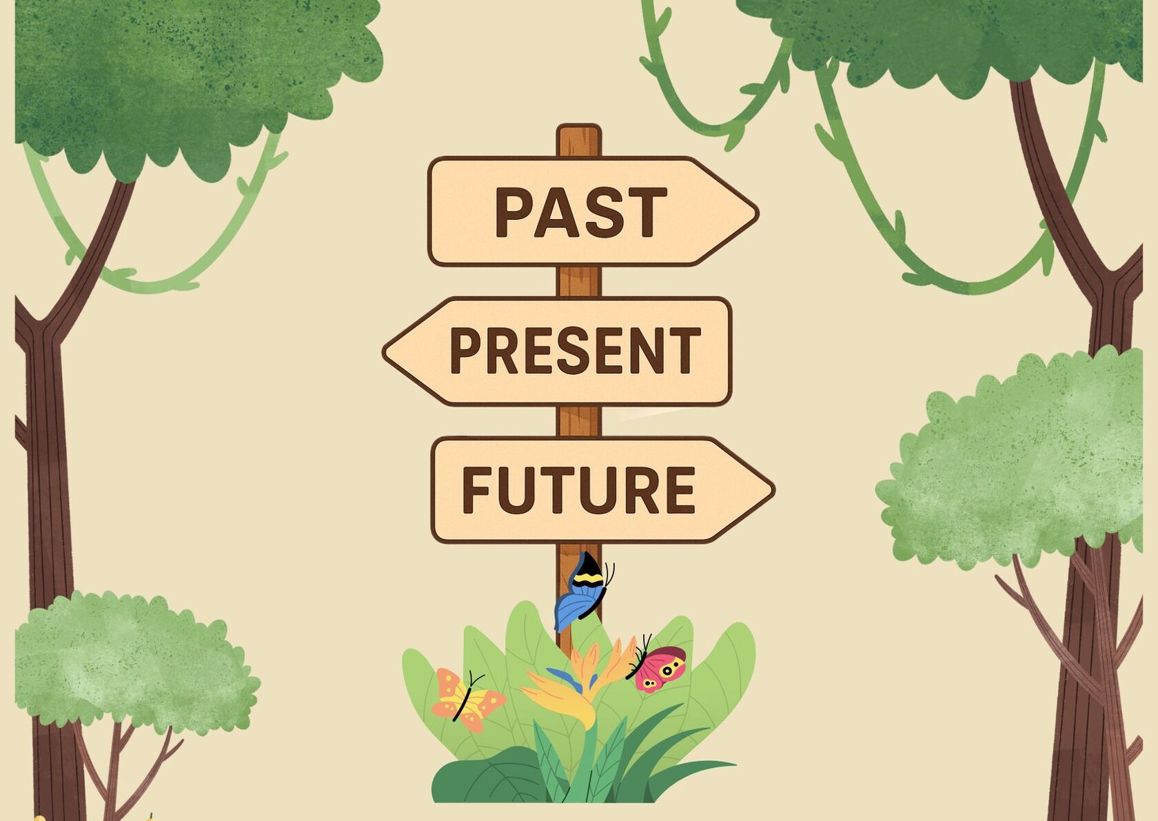 Иллюстрация с дорожным указателем Past, Present и Future, символизирующая систему времён в английском языке