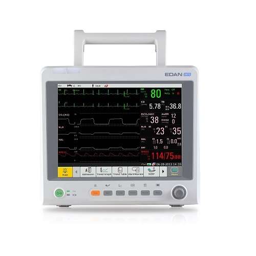 Мониторы прикроватные медицинские