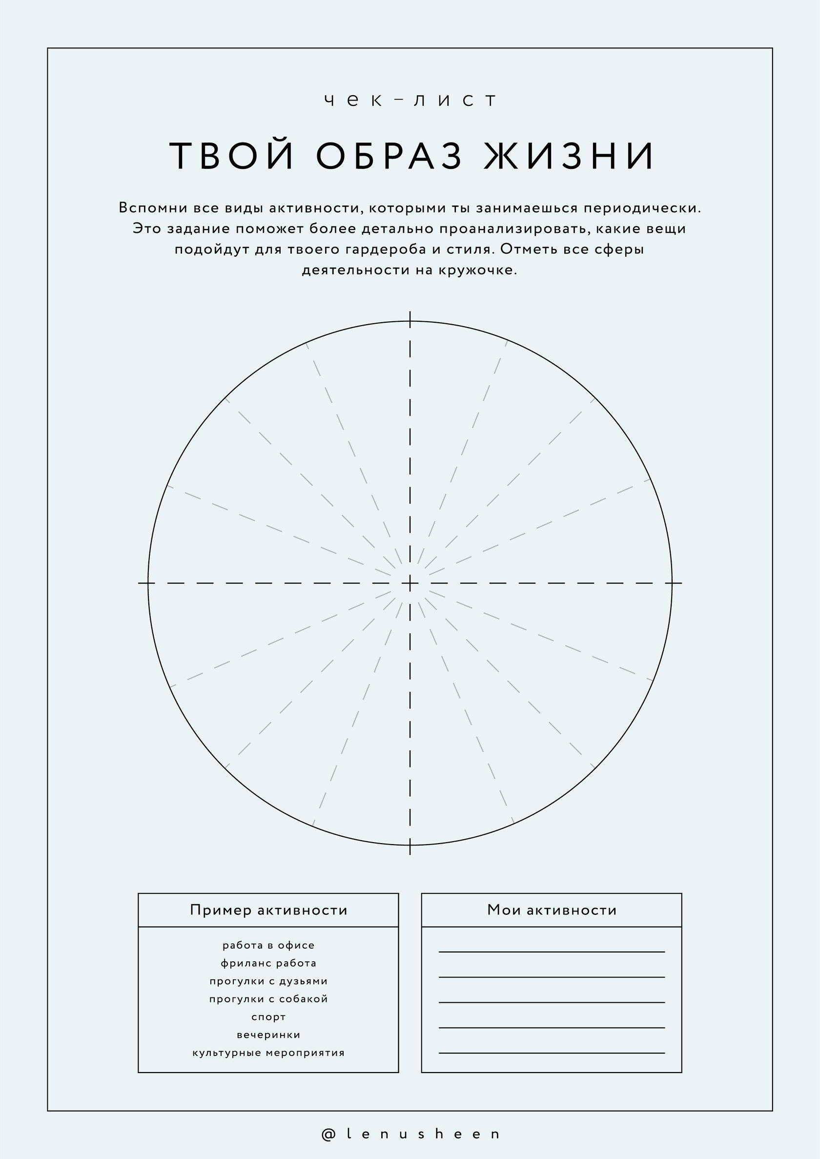 Дорожная карта чек лист