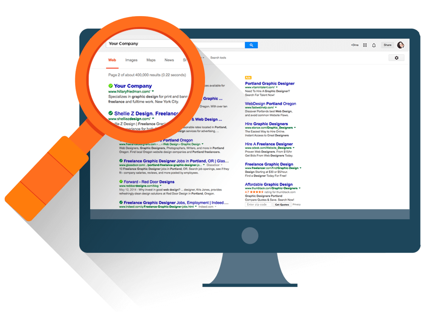 поисковое продвижение в google в Молдове | Marketing-Assistant
